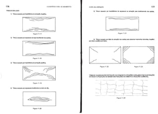 176 o EDIFÍCIO E SEU ACABAMENTO Le~esdasedifkações 177
TRINCAS EM LAJES
1) Trinca causada por insuficiência de annação negativa.
5) Trinca causada por insuficiência de espessura ou annação para cizalhamento nos apoios.
-------------
---
Figura 11.17
==:::::===:::----===:: ==
Figura 11.21
:::;
2) Trinca causada por espessura de laje insuficiente nos apoios.
--
-
6) Trinca causada por falta de armação nos cantos para absorver momentos volventes. negativa
por cima e positiva por baixo.
TRINCAS CAUSADAS POR RETRAÇÃO DO CONCRETO (TENSOES CAPIL<RES PqR EVAPORAÇÃO
DA ÁGUA E UTILIZAÇÃO DA MESMA NAS REAÇOES DO CIMENTO E REAÇOES QUIMICAS).
Figura 11.18
3) Trinca causada por insuficiência de annação positiva.
Figura 11.22 Figura 11.23
Figura 11.19
4) Trinca causada por espessura insuficiente no melo do vão.
Figura 11.20
Figura 11.24
 