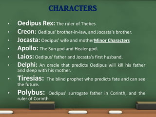CHARACTERS
•   Oedipus Rex: The ruler of Thebes
•   Creon: Oedipus' brother-in-law, and Jocasta's brother.
•   Jocasta: Oedipus' wife and motherMinor Characters
•   Apollo: The Sun god and Healer god.
•   Laios: Oedipus' father and Jocasta's first husband.
•   Delphi: An oracle that predicts Oedipus will kill his father
    and sleep with his mother.
•   Tiresias:     The blind prophet who predicts fate and can see
    the future.
•   Polybus:        Oedipus' surrogate father in Corinth, and the
    ruler of Corinth
 