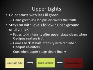 Upper Lights 
• Color starts with less ill green 
– Gains green as Oedipus discovers the truth 
• Stays on with levels following background 
until climax 
– Fades to ¼ intensity after upper stage clears when 
Oedipus realizes truth 
– Comes back at half intensity with red when 
Oedipus re-enters 
– Cuts when upper stage clears finally 
Initial Light Color Second Light Color Final Light Color 
 