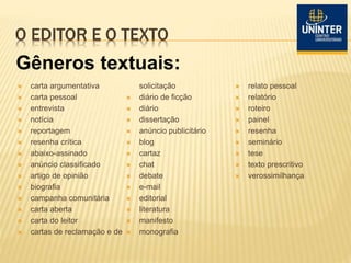 O EDITOR E O TEXTO
 carta argumentativa
 carta pessoal
 entrevista
 notícia
 reportagem
 resenha crítica
 abaixo-assinado
 anúncio classificado
 artigo de opinião
 biografia
 campanha comunitária
 carta aberta
 carta do leitor
 cartas de reclamação e de
solicitação
 diário de ficção
 diário
 dissertação
 anúncio publicitário
 blog
 cartaz
 chat
 debate
 e-mail
 editorial
 literatura
 manifesto
 monografia
 relato pessoal
 relatório
 roteiro
 painel
 resenha
 seminário
 tese
 texto prescritivo
 verossimilhança
Gêneros textuais:
 