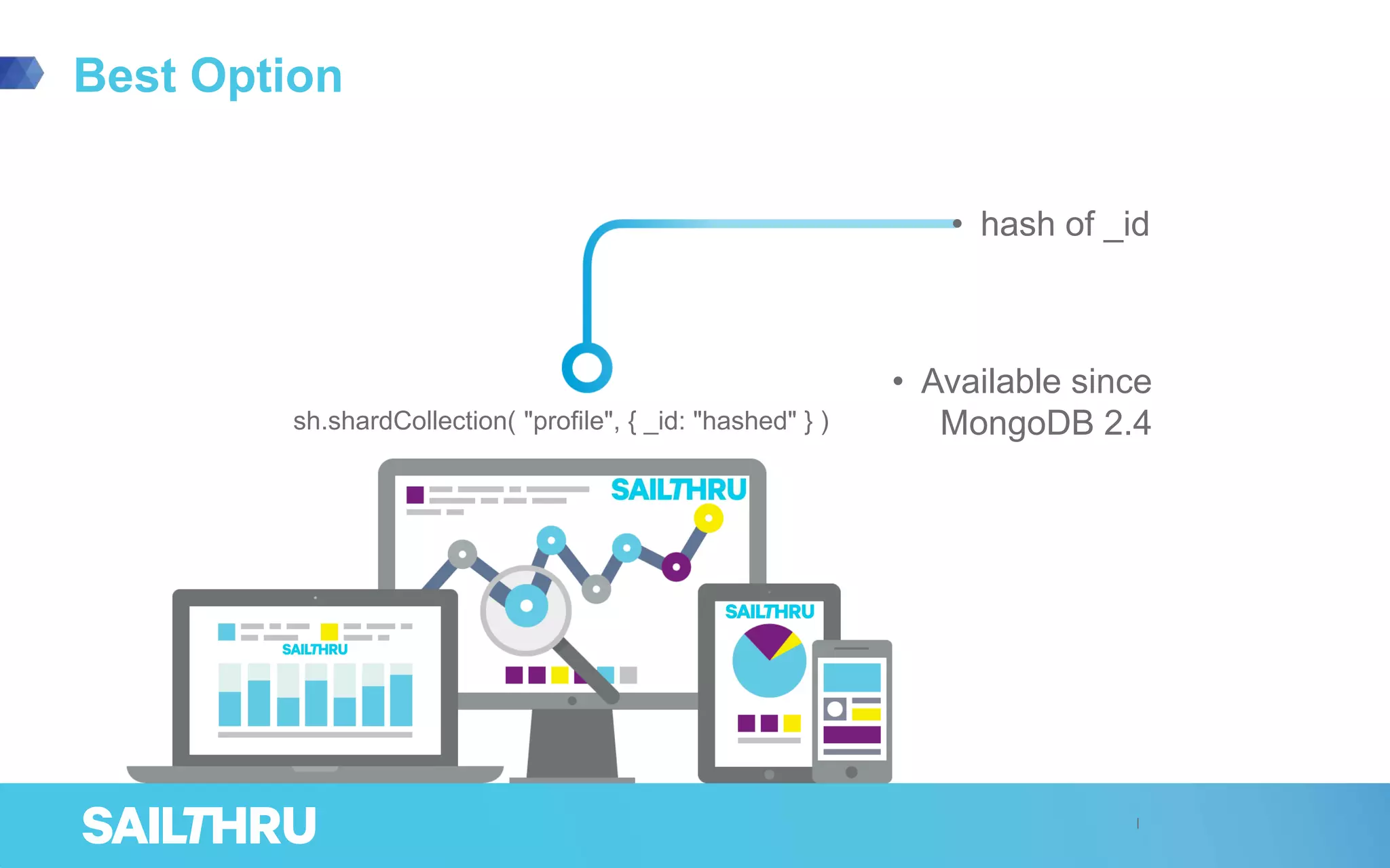 Best Option
sh.shardCollection( "profile", { _id: "hashed" } )
• hash of _id
• Available since
MongoDB 2.4
 