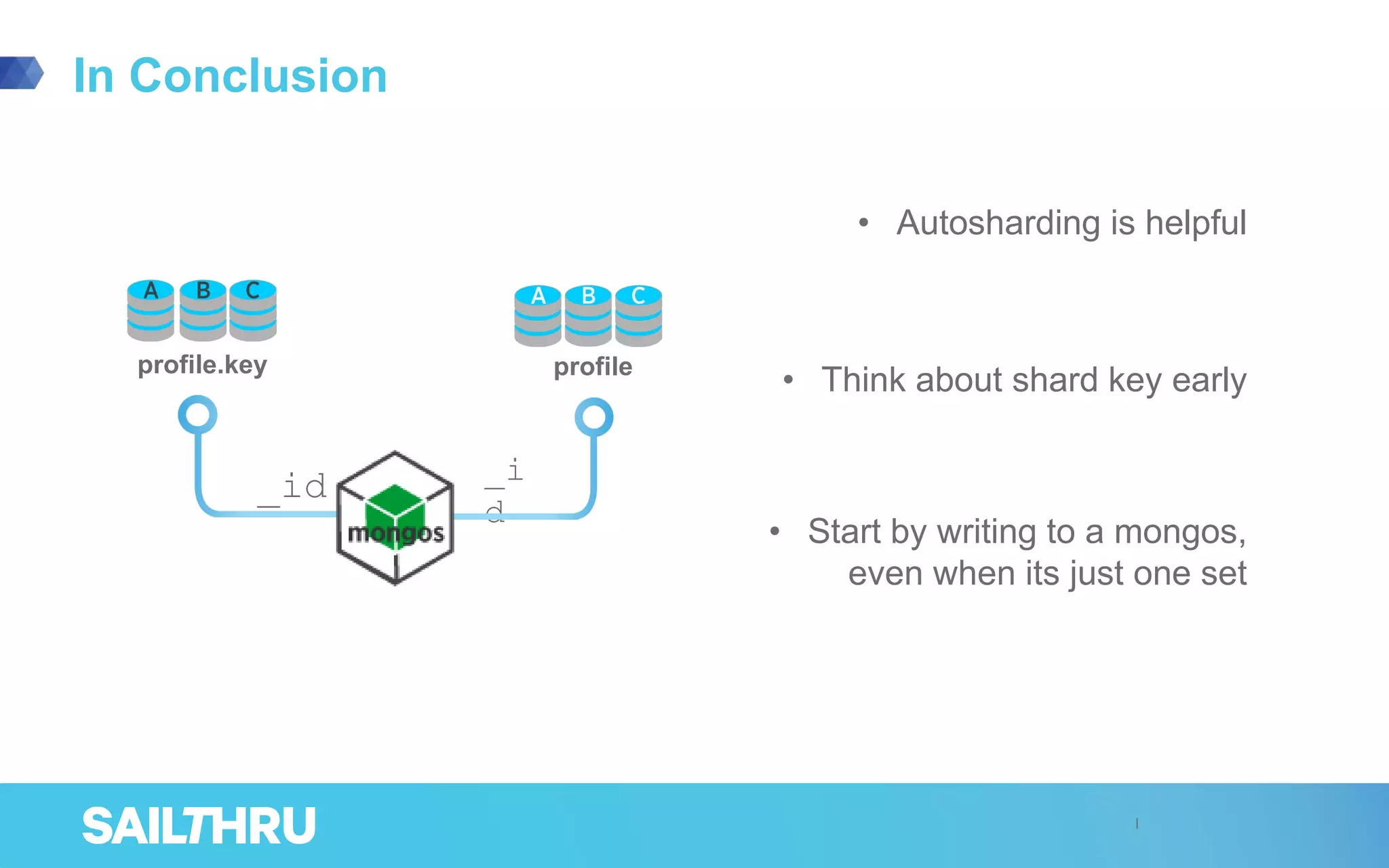 In Conclusion
• Autosharding is helpful
• Think about shard key early
• Start by writing to a mongos,
even when its just one set
profileprofile.key
_id _i
d
 