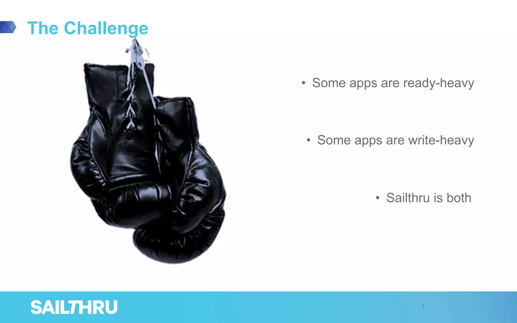 The Challenge
• Sailthru is both
• Some apps are ready-heavy
• Some apps are write-heavy
 