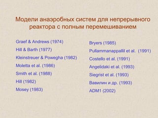 Модели анаэробных систем для непрерывного
реактора с полным перемешиванием
Graef & Andrews (1974)
Hill & Barth (1977)
Kleinstreuer & Powegha (1982)
Moletta et al. (1986)
Smith et al. (1988)
Hill (1982)
Mosey (1983)
Bryers (1985)
Pullammanappallil et al. (1991)
Costello et al. (1991)
Angelidaki et al. (1993)
Siegrist et al. (1993)
Вавилин и др. (1993)
ADM1 (2002)
 
