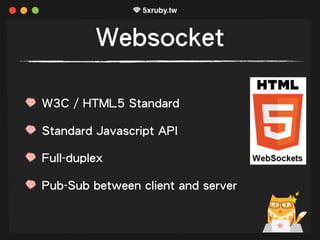 Websocket
W3C / HTML5 Standard
Standard Javascript API
Full-duplex
Pub-Sub between client and server
 