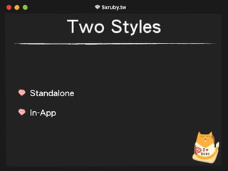 Two Styles
Standalone
In-App
 
