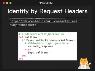 Identify by Request Headers
# middlewares/chat_backend.rb
def call(env)
if Faye::WebSocket.websocket?(env)
# WebSockets logic goes here
ws.rack_response
else
@app.call(env)
end
end
https://devcenter.heroku.com/articles/
ruby-websockets
 