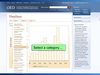 Oed's Process OED Online tour: Timelines | PPTX