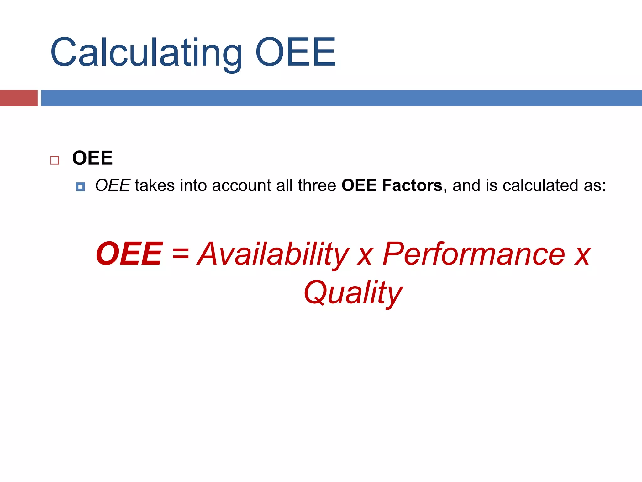 Calculating OEEOEEOEE takes into account all three OEE Factors, and is calculated as:OEE = Availability x Performance x Quality 