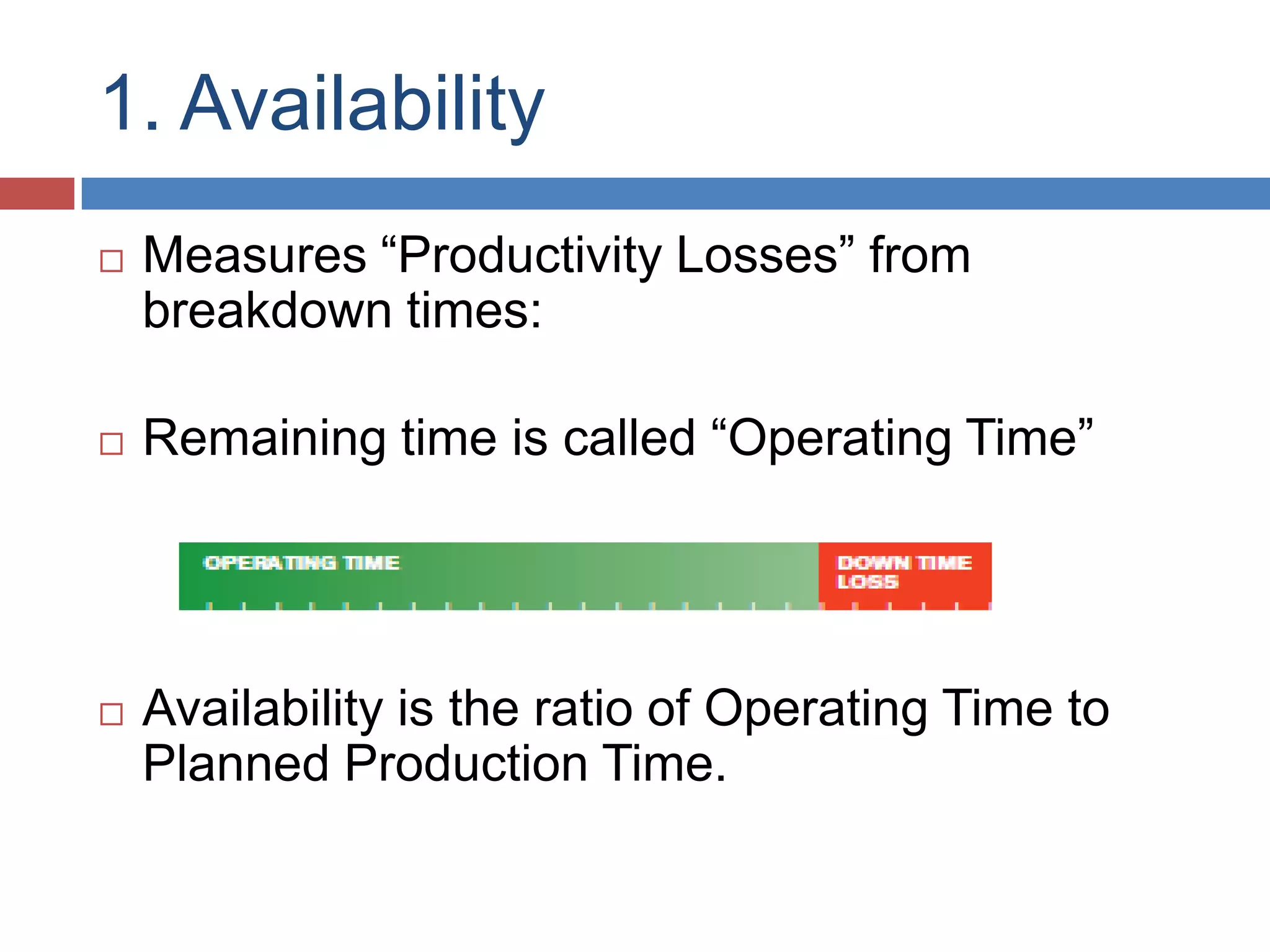 1. AvailabilityMeasures “Productivity Losses” from breakdown times:Remaining time is called “Operating Time” Availability is the ratio of Operating Time to Planned Production Time.