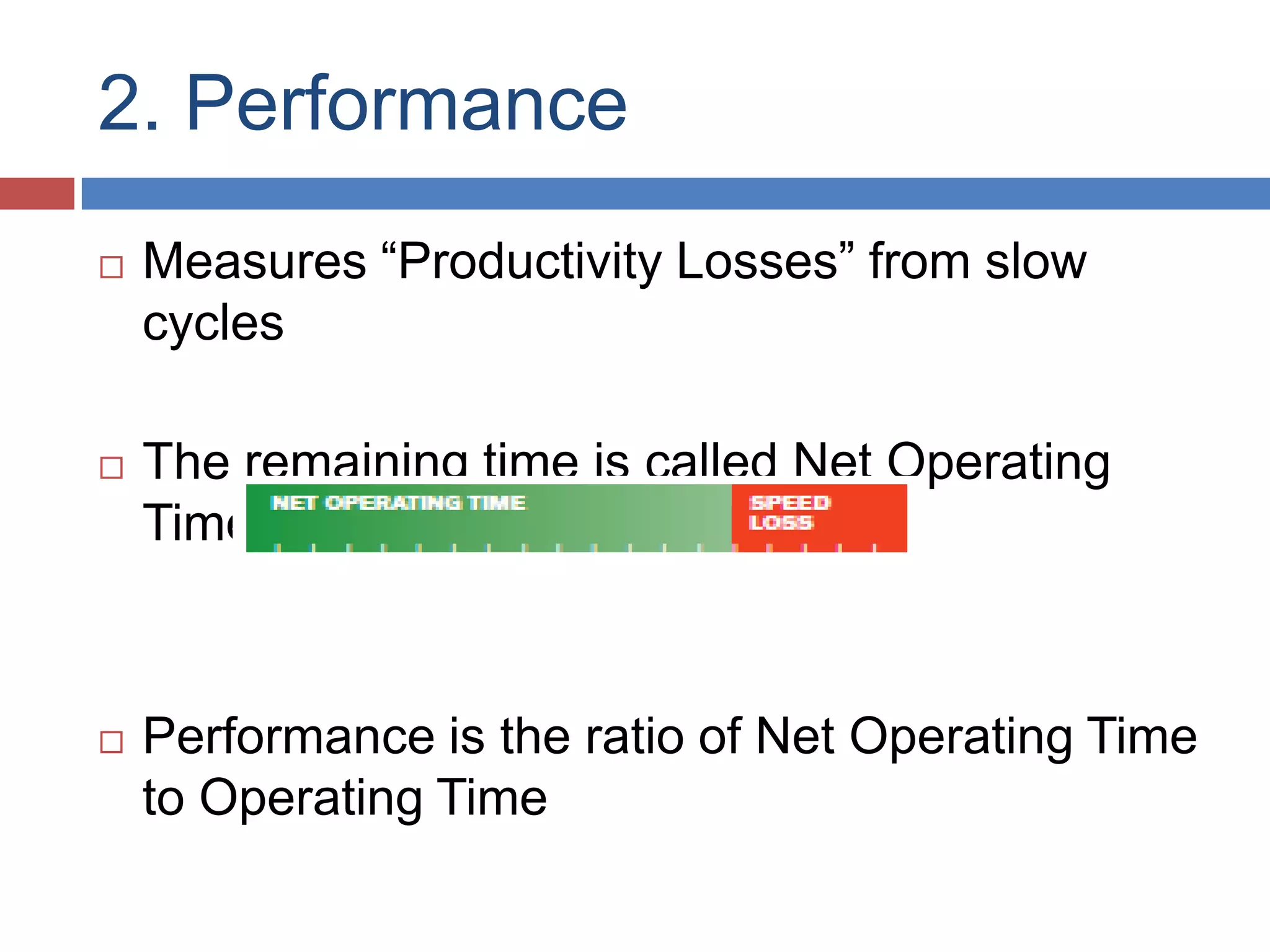2. PerformanceMeasures “Productivity Losses” from slow cyclesThe remaining time is called Net Operating TimePerformance is the ratio of Net Operating Time to Operating Time