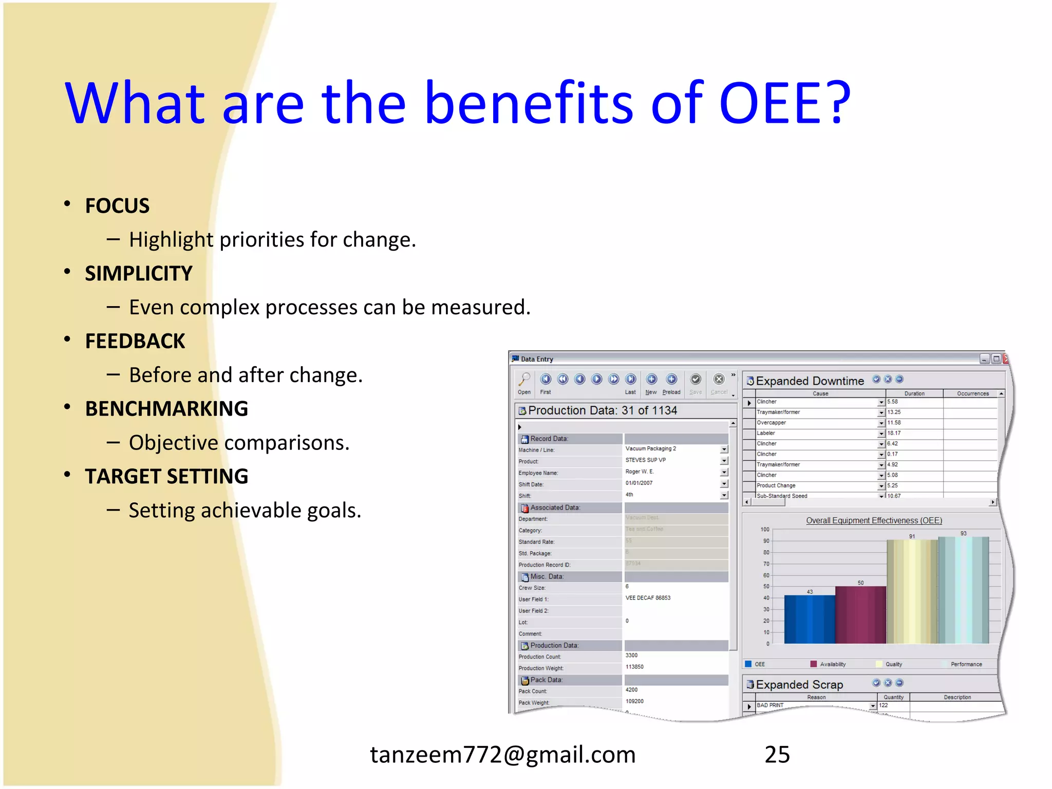 tanzeem772@gmail.com 25
What are the benefits of OEE?
• FOCUS
– Highlight priorities for change.
• SIMPLICITY
– Even complex processes can be measured.
• FEEDBACK
– Before and after change.
• BENCHMARKING
– Objective comparisons.
• TARGET SETTING
– Setting achievable goals.
 