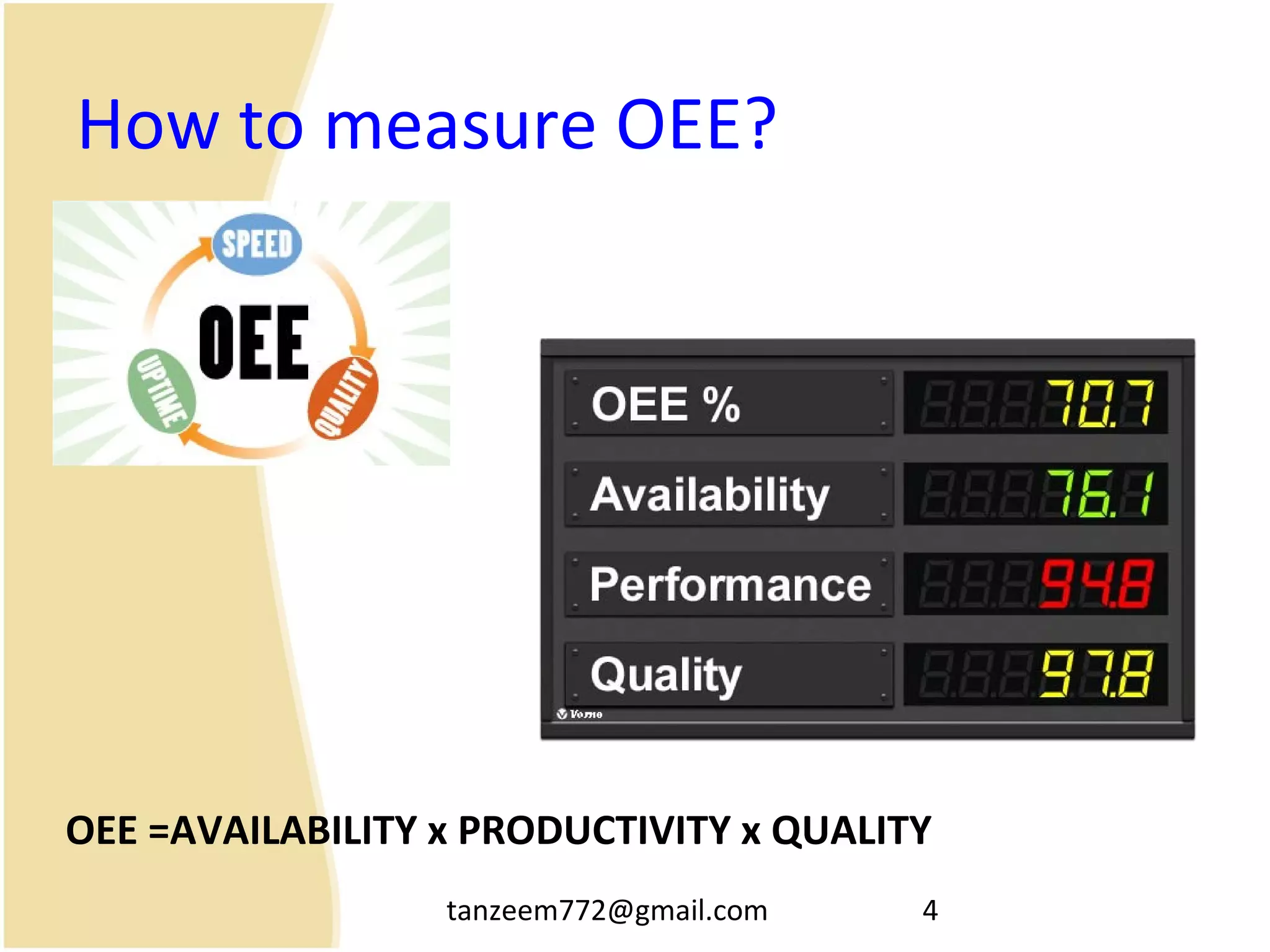 tanzeem772@gmail.com 4
How to measure OEE?
OEE =AVAILABILITY x PRODUCTIVITY x QUALITY
 