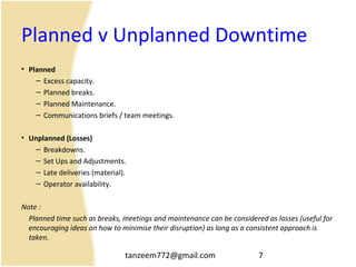 tanzeem772@gmail.com 7
Planned v Unplanned Downtime
• Planned
– Excess capacity.
– Planned breaks.
– Planned Maintenance.
– Communications briefs / team meetings.
• Unplanned (Losses)
– Breakdowns.
– Set Ups and Adjustments.
– Late deliveries (material).
– Operator availability.
Note :
Planned time such as breaks, meetings and maintenance can be considered as losses (useful for
encouraging ideas on how to minimise their disruption) as long as a consistent approach is
taken.
 