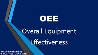 OEE
Overall Equipment
Effectiveness
By : Mohamed Elhagary
01142336603 - 01062559353
 