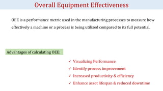 OEE is a performance metric used in the manufacturing processes to measure how
effectively a machine or a process is being utilized compared to its full potential.
Overall Equipment Effectiveness
Advantages of calculating OEE:
 Visualizing Performance
 Identify process improvement
 Increased productivity & efficiency
 Enhance asset lifespan & reduced downtime
 