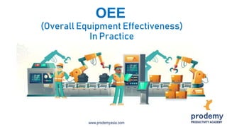 www.prodemyasia.com
OEE
(Overall Equipment Effectiveness)
In Practice
 