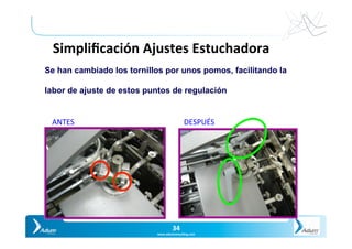 Slide	34	
Y O U R P A R T N E R I N P R O D U C T I V I T
34	
www.adumconsul1ng.com	
	
	Simpliﬁcación	Ajustes	Estuchadora		
	
	ANTES 	 	 													DESPUÉS	
	
Se han cambiado los tornillos por unos pomos, facilitando la
labor de ajuste de estos puntos de regulación
 