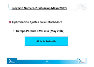 Slide	41	
Y O U R P A R T N E R I N P R O D U C T I V I T
41	
www.adumconsul1ng.com	
Proyecto	Número	2	(Situación	Mayo	2007)	
"   Op4mización	Ajustes	en	la	Estuchadora	
•  Tiempo	Pérdida	:	295	min	(May	2007)	
	 86 % de Reducción
 