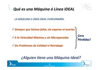 Slide	6	
Y O U R P A R T N E R I N P R O D U C T I V I T
6	
www.adumconsul1ng.com	
¿Qué	es	una	Máquina	ó	Línea	IDEAL	Ideal?	
	LA	MÁQUINA	ó	LÍNEA	IDEAL	FUNCIONARÍA:	
ü Siempre	que	hiciese	falta,	sin	esperas	ni	averías	
ü A	la	Velocidad	Máxima	y	sin	Microparadas	
ü Sin	Problemas	de	Calidad	ni	Retrabajo	
Cero	
Pérdidas!	
¿Alguien	:ene	una	Máquina	Ideal?	
 