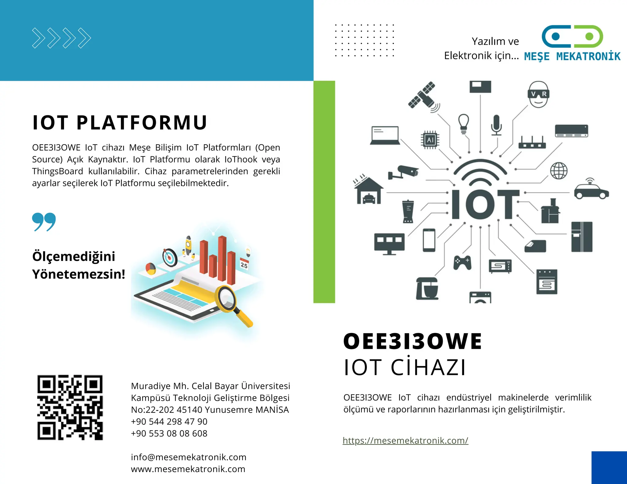 OEE3I3OWE IoT Cihazi 24V Input Output | PDF