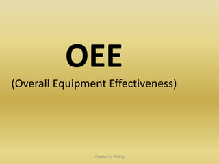OEE
(Overall Equipment Effectiveness)

Created by Anang

 