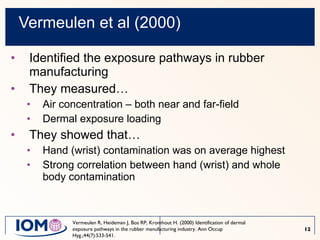 Vermeulen et al (2000) Identified the exposure pathways in rubber manufacturing They measured… Air concentration – both near and far-field Dermal exposure loading They showed that… Hand (wrist) contamination was on average highest Strong correlation between hand (wrist) and whole body contamination Vermeulen R, Heideman J, Bos RP, Kromhout H. (2000) Identification of dermal exposure pathways in the rubber manufacturing industry. Ann Occup Hyg.;44(7):533-541.  
