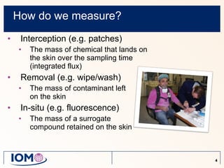 How do we measure? Interception (e.g. patches) The mass of chemical that lands on the skin over the sampling time (integrated flux) Removal (e.g. wipe/wash) The mass of contaminant left    on the skin In-situ (e.g. fluorescence) The mass of a surrogate    compound retained on the skin 