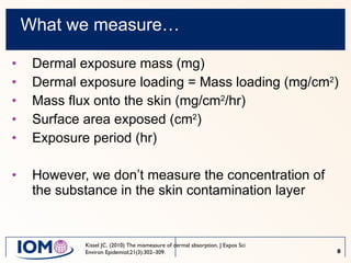 What we measure… Dermal exposure mass (mg) Dermal exposure loading = Mass loading (mg/cm 2 )  Mass flux onto the skin (mg/cm 2 /hr) Surface area exposed (cm 2 ) Exposure period (hr) However, we don’t measure the concentration of the substance in the skin contamination layer Kissel JC. (2010) The mismeasure of dermal absorption. J Expos Sci Environ Epidemiol;21(3):302–309.  