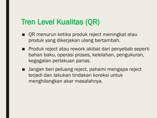 Tingkat Rework Operasi Pemberdayaan Fasilitas Teknologi-Soal (1).pptx