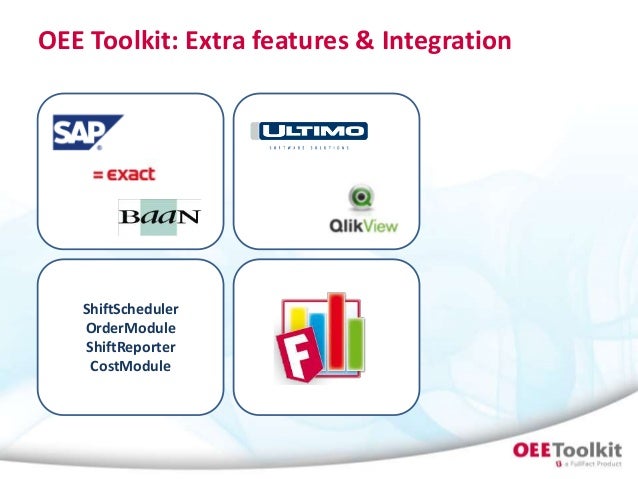 Oee Toolkit