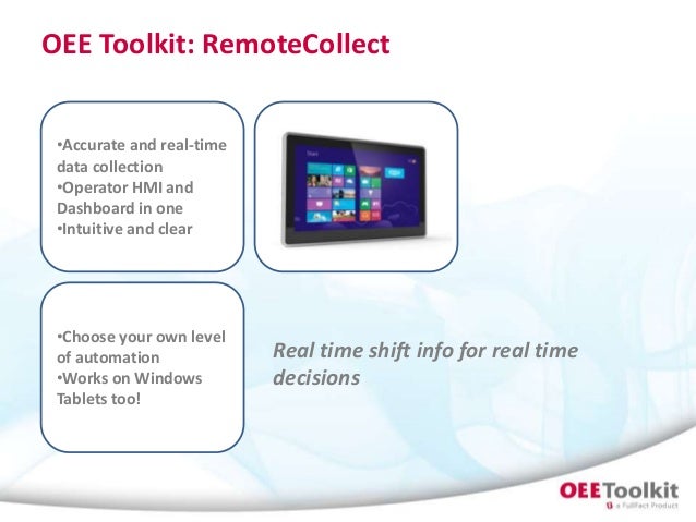 Oee Toolkit