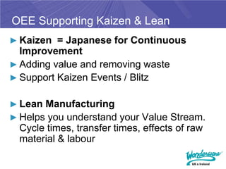 OEE Supporting Kaizen & Lean
► Kaizen = Japanese for Continuous
  Improvement
► Adding value and removing waste
► Support Kaizen Events / Blitz


► Lean Manufacturing
► Helps you understand your Value Stream.
  Cycle times, transfer times, effects of raw
  material & labour
 