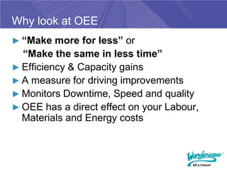 Why look at OEE
► “Make more for less” or
  “Make the same in less time”
► Efficiency & Capacity gains
► A measure for driving improvements
► Monitors Downtime, Speed and quality
► OEE has a direct effect on your Labour,
  Materials and Energy costs
 