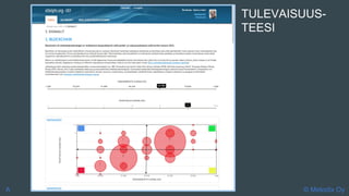 © Metodix Oy
TULEVAISUUS-
TEESI
A
 