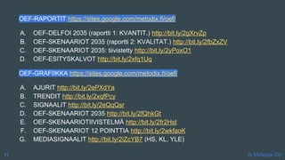 OEF-RAPORTIT https://sites.google.com/metodix.fi/oef/
A. OEF-DELFOI 2035 (raportti 1: KVANTIT.) http://bit.ly/2gXrvZp
B. OEF-SKENAARIOT 2035 (raportti 2: KVALITAT.) http://bit.ly/2fbZxZV
C. OEF-SKENAARIOT 2035: tiivistetty http://bit.ly/2yPoxO1
D. OEF-ESITYSKALVOT http://bit.ly/2xfq1Uq
OEF-GRAFIIKKA https://sites.google.com/metodix.fi/oef/
A. AJURIT http://bit.ly/2ePXdYa
B. TRENDIT http://bit.ly/2xqfPcy
C. SIGNAALIT http://bit.ly/2eQqQsr
D. OEF-SKENAARIOT 2035 http://bit.ly/2fQhkGt
E. OEF-SKENAARIOTIIVISTELMÄ http://bit.ly/2fr2Hst
F. OEF-SKENAARIOT 12 POINTTIA http://bit.ly/2wkfaoK
G. MEDIASIGNAALIT http://bit.ly/2iZcYB7 (HS, KL, YLE)
© Metodix OyH
 