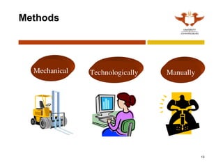 13
Methods
Mechanical Technologically Manually
 