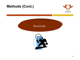 14
Methods (Cont.)
Electrically
 