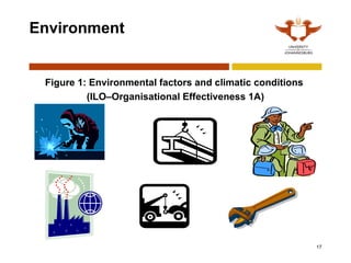 17
Environment
Figure 1: Environmental factors and climatic conditions
(ILO–Organisational Effectiveness 1A)
 