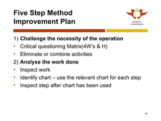 54
Five Step Method
Improvement Plan
1) Challenge the necessity of the operation
• Critical questioning Matrix(4W’s & H)
• Eliminate or combine activities
2) Analyse the work done
• Inspect work
• Identify chart – use the relevant chart for each step
• Inspect step after chart has been used
 