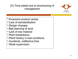 (C) Time added due to shortcoming of
management
61
• Excessive product variety
• Lack of standardisation
• Design changes
• Bad planning of work
• Lack of raw material
• Plant breakdowns
• Plant/ factory in bad conditions
• Accidents, ineffective time
• Weak supervision
 