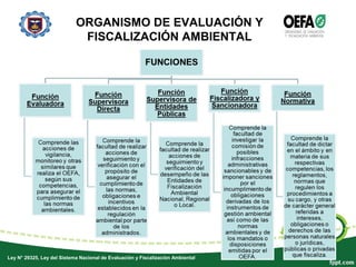 ORGANISMO DE EVALUACIÓN Y
FISCALIZACIÓN AMBIENTAL
Ley N° 29325, Ley del Sistema Nacional de Evaluación y Fiscalización Ambiental
 