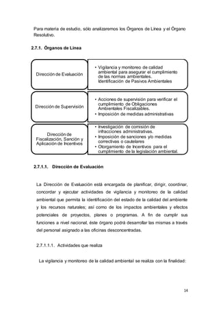 14
Para materia de estudio, sólo analizaremos los Órganos de Línea y el Órgano
Resolutivo.
2.7.1. Órganos de Línea
2.7.1.1. Dirección de Evaluación
La Dirección de Evaluación está encargada de planificar, dirigir, coordinar,
concordar y ejecutar actividades de vigilancia y monitoreo de la calidad
ambiental que permita la identificación del estado de la calidad del ambiente
y los recursos naturales; así como de los impactos ambientales y efectos
potenciales de proyectos, planes o programas. A fin de cumplir sus
funciones a nivel nacional, éste órgano podrá desarrollar las mismas a través
del personal asignado a las oficinas desconcentradas.
2.7.1.1.1. Actividades que realiza
La vigilancia y monitoreo de la calidad ambiental se realiza con la finalidad:
• Vigilancia y monitoreo de calidad
ambiental para asegurar el cumplimiento
de las normas ambientales.
Identificación de Pasivos Ambientales
Dirección de Evaluación
• Acciones de supervisión para verificar el
cumplimiento de Obligaciones
Ambientales Fiscalizables.
• Imposición de medidas administrativas
Dirección de Supervisión
• Investigación de comisión de
infracciones administrativas.
• Imposición de sanciones y/o medidas
correctivas o cautelares
• Otorgamiento de Incentivos para el
cumplimiento de la legislación ambiental.
Dirección de
Fiscalización, Sanción y
Aplicación de Incentivos
 
