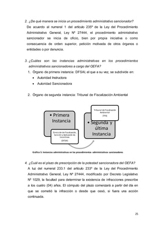 25
2. ¿De qué manera se inicia un procedimiento administrativo sancionador?
De acuerdo al numeral 1 del artículo 235º de la Ley del Procedimiento
Administrativo General, Ley Nº 27444, el procedimiento administrativo
sancionador se inicia de oficio, bien por propia iniciativa o como
consecuencia de orden superior, petición motivada de otros órganos o
entidades o por denuncia.
3. ¿Cuáles son las instancias administrativas en los procedimientos
administrativos sancionadores a cargo del OEFA?
1. Órgano de primera instancia: DFSAI, el que a su vez, se subdivide en:
 Autoridad Instructora
 Autoridad Sancionadora
2. Órgano de segunda instancia: Tribunal de Fiscalización Ambiental
Gráfico 5: Instancias administrativas en los procedimientos administrativos sancionadores
4. ¿Cuál es el plazo de prescripción de la potestad sancionadora del OEFA?
A luz del numeral 233.1 del artículo 233º de la Ley del Procedimiento
Administrativo General, Ley Nº 27444, modificado por Decreto Legislativo
Nº 1029, la facultad para determinar la existencia de infracciones prescribe
a los cuatro (04) años. El cómputo del plazo comenzará a partir del día en
que se cometió la infracción o desde que cesó, si fuera una acción
continuada.
• Primera
Instancia
Dirección deFiscalización,
Sanción y Aplicación de
Incentivos
(DFSAI)
• Segunda y
última
Instancia
Tribunal deFiscalización
Ambiental
(TFA)
 