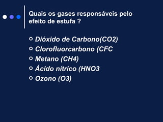 Quais os gases responsáveis pelo efeito de estufa ? Dióxido de Carbono(CO2)   Clorofluorcarbono (CFC   Metano (CH4)   Ácido nítrico (HNO3   Ozono (O3)   
