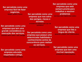 Ser percebida como uma empresa que está sempre pronta para trabalhar e resolver problemas(serviços mais rápidos que todos)Ser percebida como uma empresa fácil de fazer negócios.(blogs, twitters, fones)Ser percebida como uma empresa que nos salva dos perigos, riscos e dúvidas.(vontade de explicar tudo que vai acontecer)Ser percebida como uma empresa que fala a língua do cliente. (palavras simples, sem embromation)Ser percebido como uma empresa que tem uma grande consistência na execução dos serviços.(controle diário sobre o que entrega)Ser percebida como uma empresa que possui uma determinada habilidade e conhecimento acima da concorrência para realizar os serviços.(empresa que sempre aprende)Ser percebida como uma empresa que tem uma incrível reputação.(produção de idéias próprias)Ser percebida como uma empresa educada, respeitada e amiga.(limpeza, educação, gentileza)