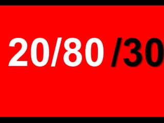 20/80/30