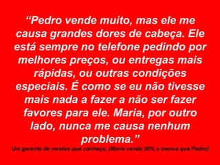 “Pedro vende muito, mas ele me causa grandes dores de cabeça. Ele está sempre no telefone pedindo por melhores preços, ou entregas mais rápidas, ou outras condições especiais. É como se eu não tivesse mais nada a fazer a não ser fazer favores para ele. Maria, por outro lado, nunca me causa nenhum problema.” Um gerente de vendas que conheço, (Maria vende 50% a menos que Pedro)