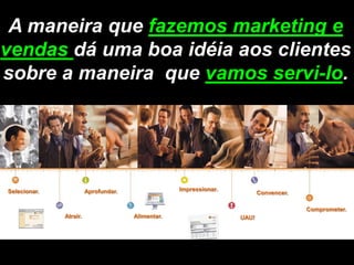 A maneira que fazemos marketing e vendas dá uma boa idéia aos clientes sobre a maneira  que vamos servi-lo.Selecionar.Aprofundar.Impressionar.Convencer.Comprometer.Atrair.Alimentar.UAU!