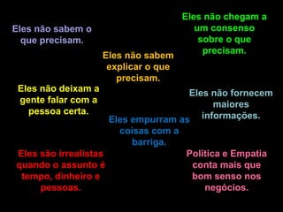 Eles não chegam a um consenso sobre o que precisam.Eles não sabem o que precisam.Eles não sabem explicar o que precisam.Eles não deixam a gente falar com a pessoa certa. Eles não fornecem maiores informações. Eles empurram as coisas com a barriga. Eles são irrealistas quando o assunto é tempo, dinheiro e pessoas. Política e Empatia conta mais que bom senso nos negócios.